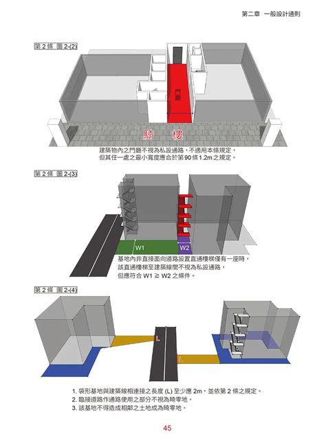 樓梯開口|建築技術規則建築設計施工編§33